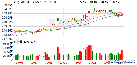 隔热条PA66 这只印度妖股连续打出149个涨停板
